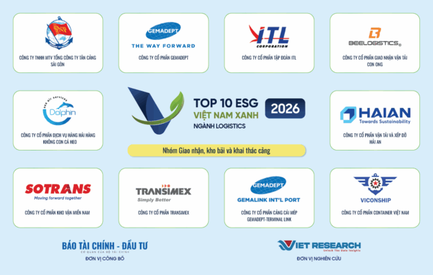 Top 10 Doanh nghiệp ESG Việt Nam Xanh 2025 – Ngành Logistics